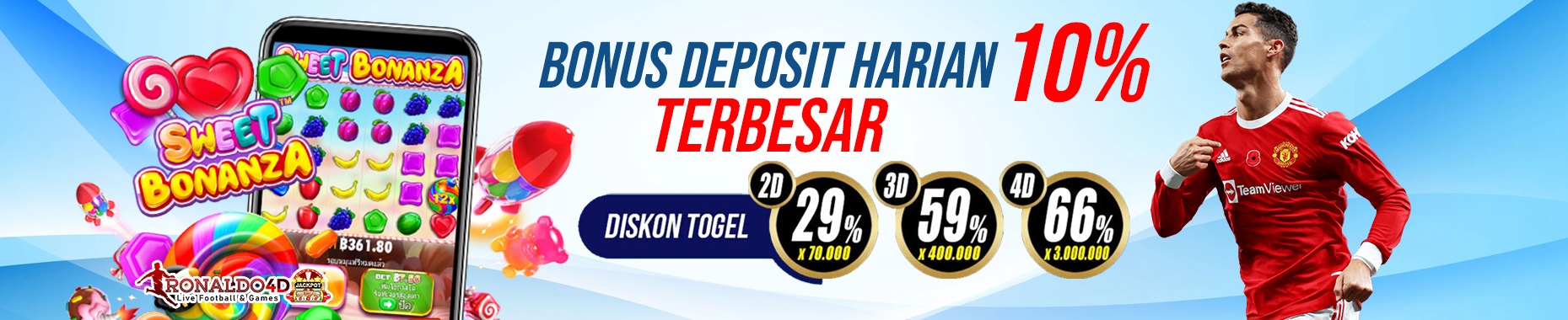 Ronaldo4D | Situs Login Slots Gacor Online Terpercaya